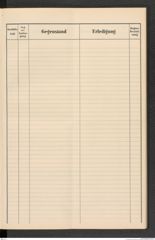 k.k. naturhistorisches Hofmuseum, Protokollbuch Intendanzakten 1909, Seite 115